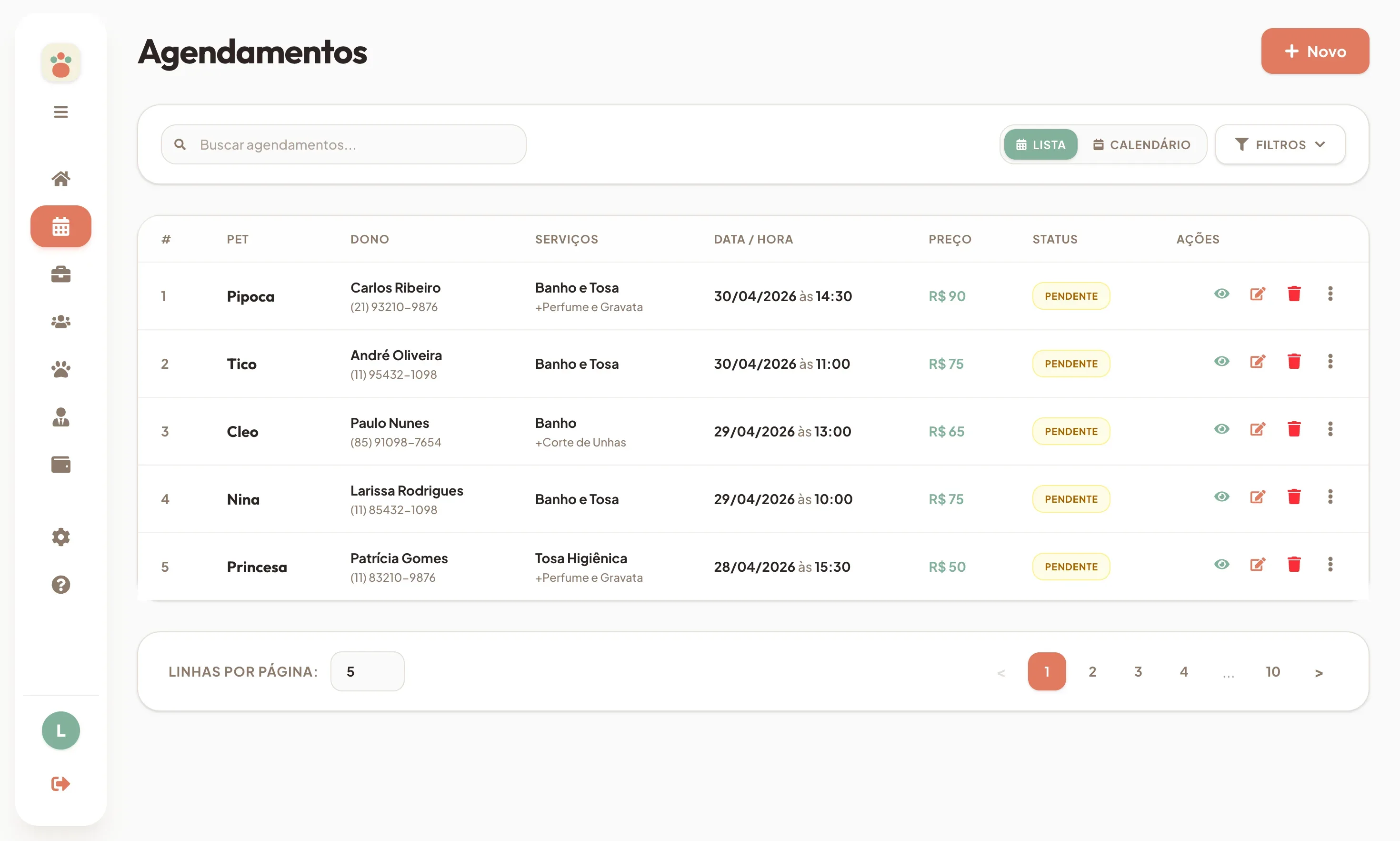 Petzara appointment list