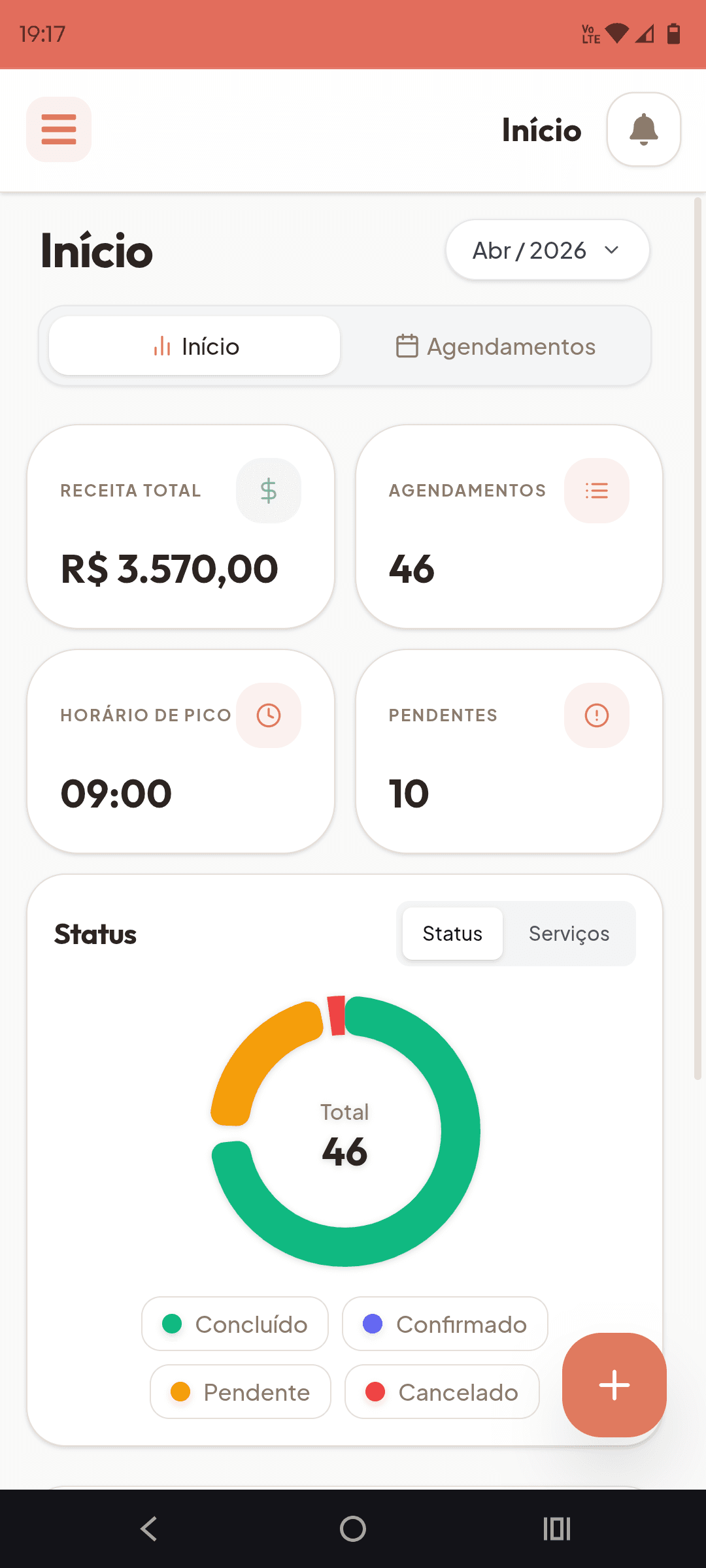 Petzara on mobile