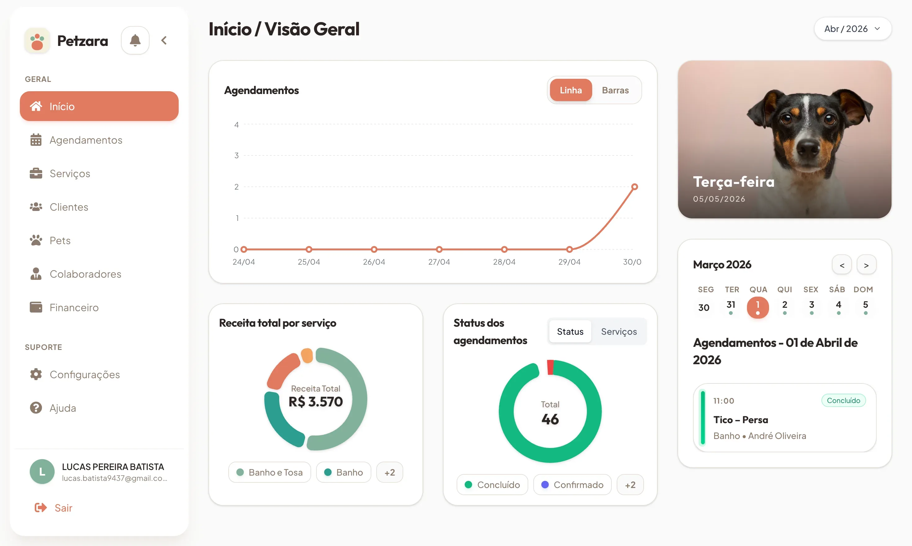 Petzara - Terracotta & Sage theme